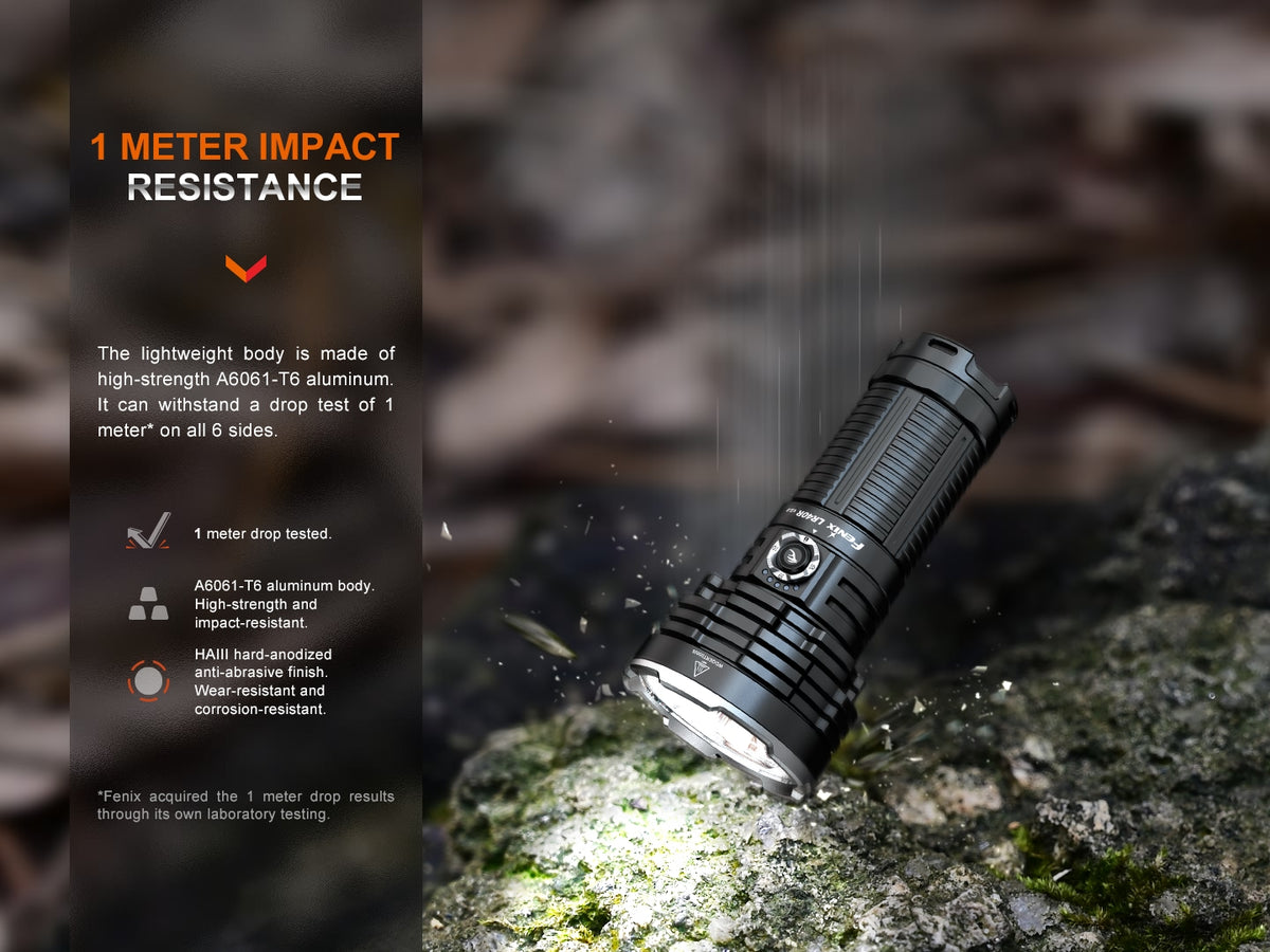 Fenix - Flashlight LR40R V2.0, Black