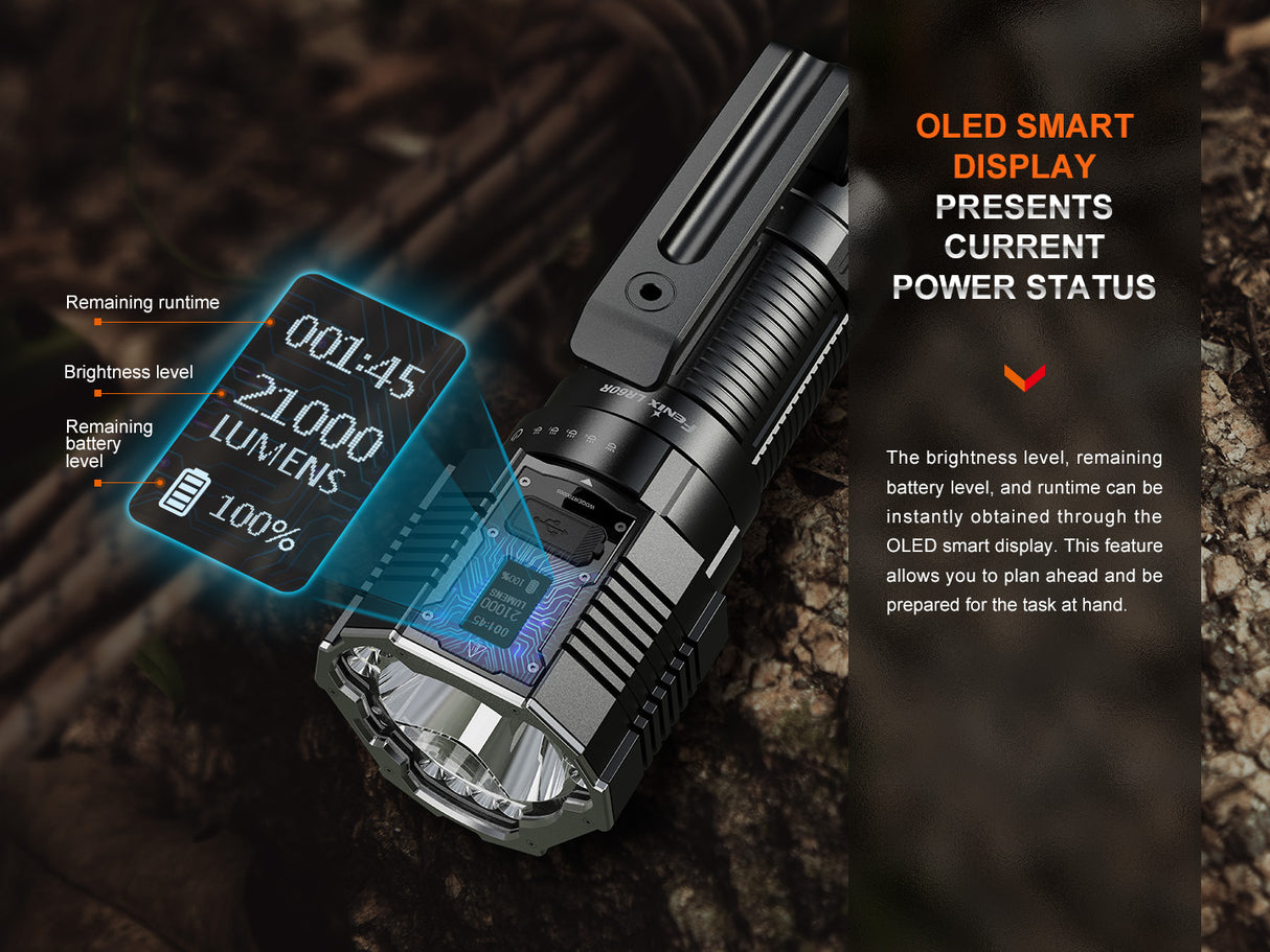 Fenix - Flashlight LR60R