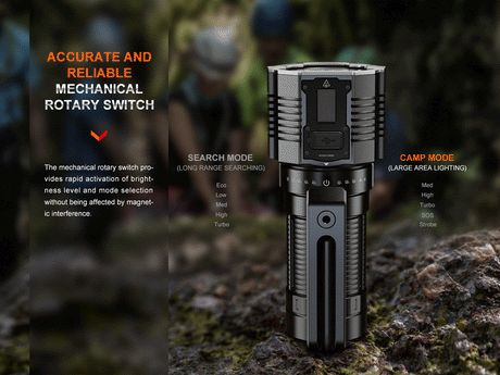 Fenix - Flashlight LR60R, Black