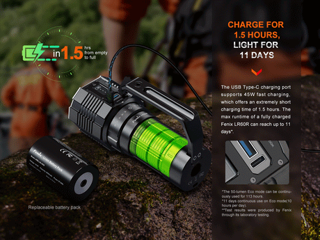 Fenix - Flashlight LR60R, Black