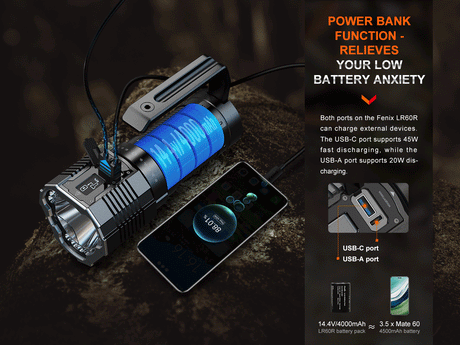 Fenix - Flashlight LR60R, Black