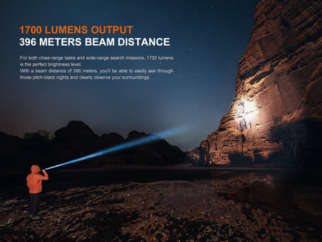 Fenix - Flashlight PD36R V2.0 (1,700 lumens)