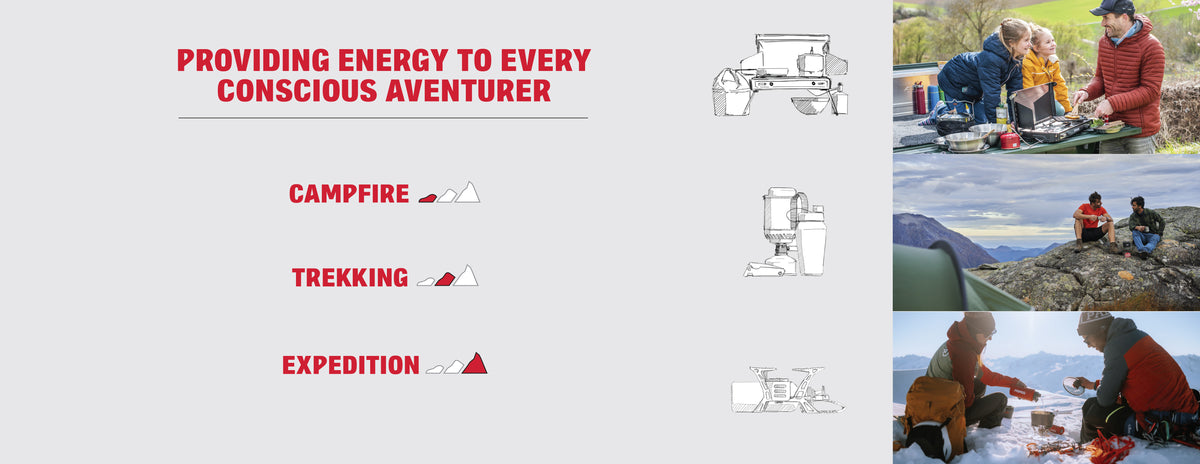 Primus Redesign Primus brand page – Mountain Adventure