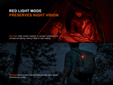 Fenix Flashlight SW05R-RED