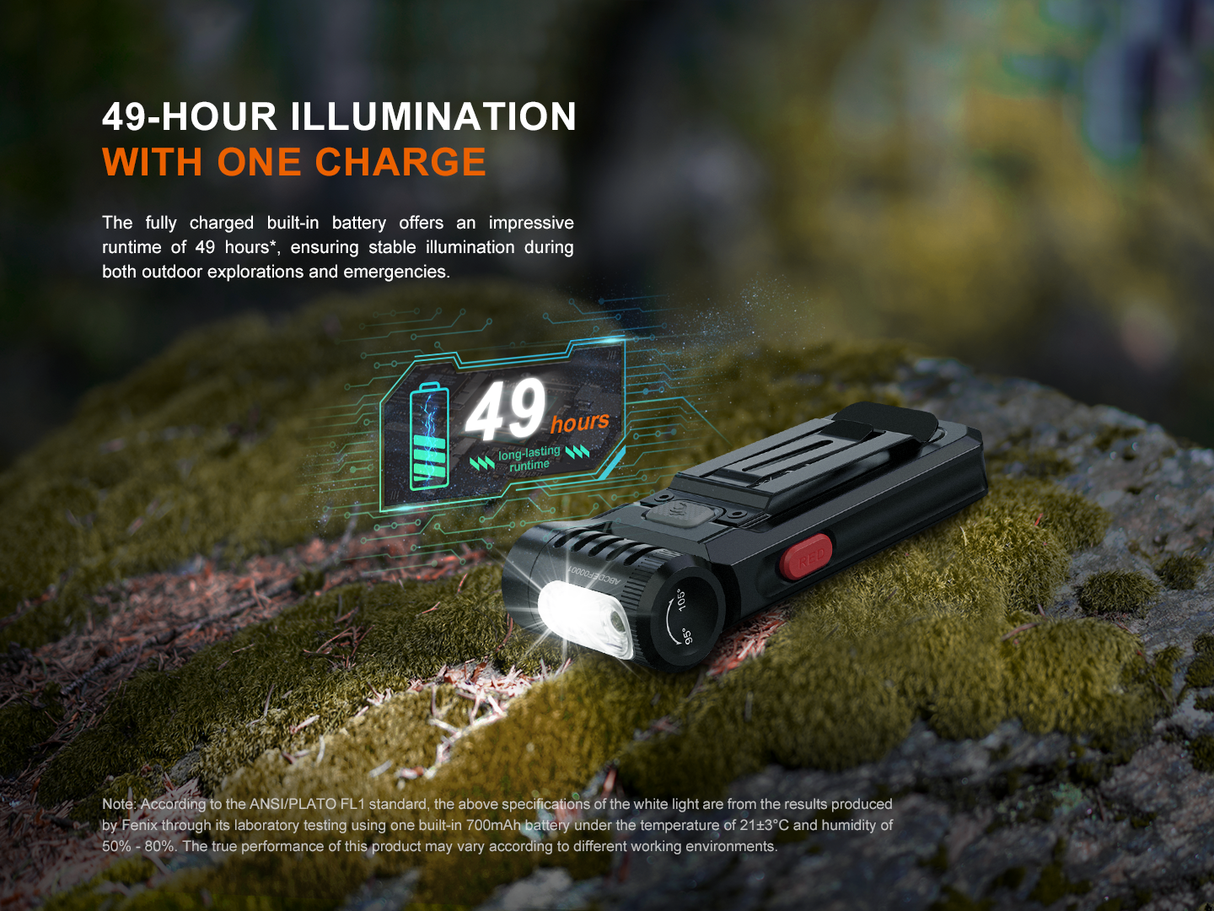 Fenix Flashlight SW05R-RED