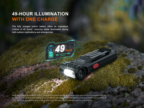 Fenix - Flashlight SW05R-RED