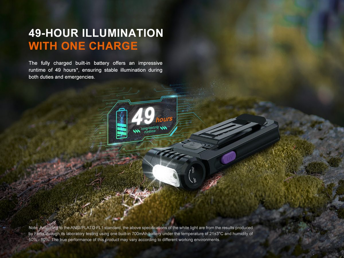 Fenix - Flashlight SW05R-UV