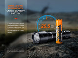 Fenix - Flashlight TK11R, Black
