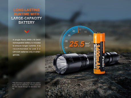 Fenix - Flashlight TK11R, Black