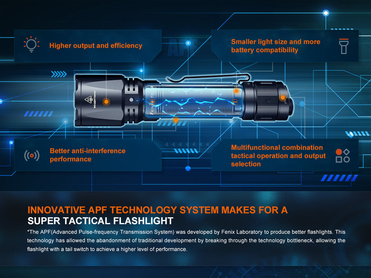 Fenix - Flashlight TK11R, Black