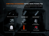 Fenix - Flashlight TK11R, Black