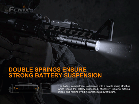 Fenix - Flashlight TK16 V2.0 (3,100 lumens)