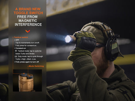 Fenix - Flashlight TK20R UE (2,800 lumens) Gray