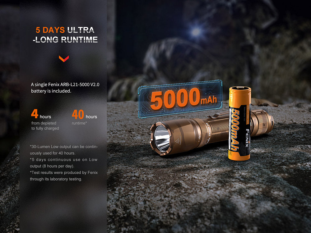 Fenix - Flashlight TK20R UE (2,800 lumens) Gray