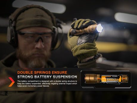 Fenix - Flashlight TK20R UE (2,800 lumens) Gray