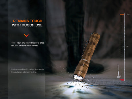 Fenix - Flashlight TK20R UE, Tropic