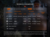 Fenix - Flashlight TK20R UE, Tropic
