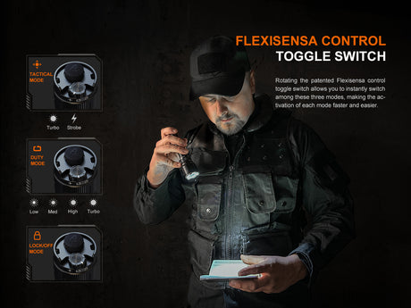 Fenix - Flashlight TK22R (3,200 lumens) Black