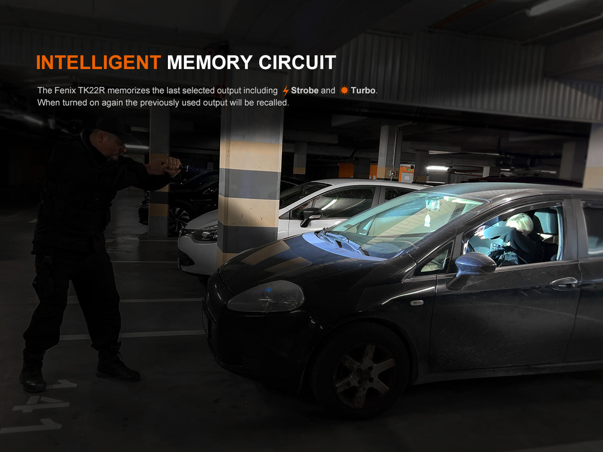 Fenix - Flashlight TK22R (3,200 lumens) Black