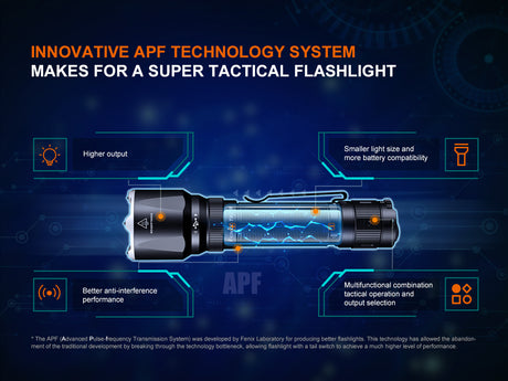 Fenix - Flashlight TK22R (3,200 lumens) Black