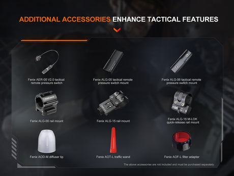Fenix - Flashlight TK22R (3,200 lumens) Black