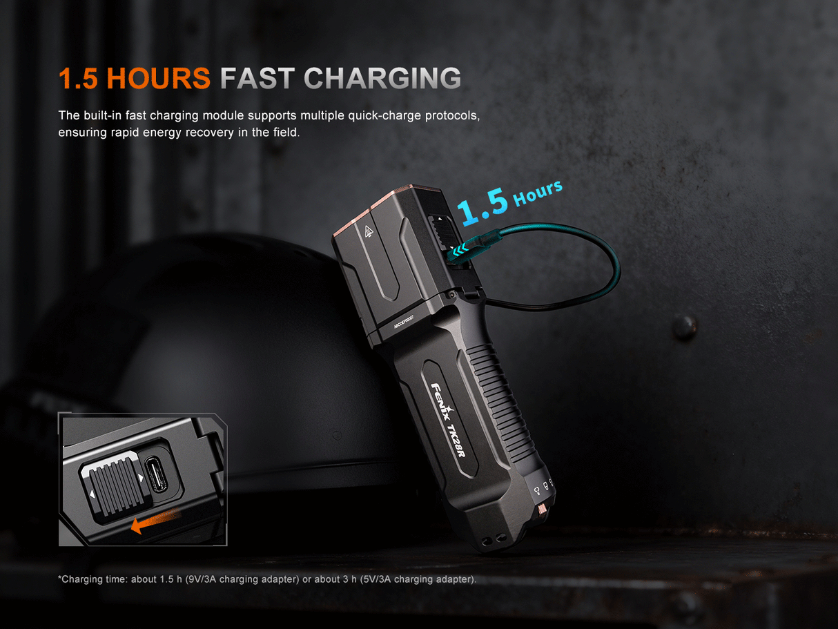 Fenix - Flashlight TK28R, Black
