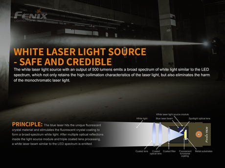 Fenix - Flashlight TK30