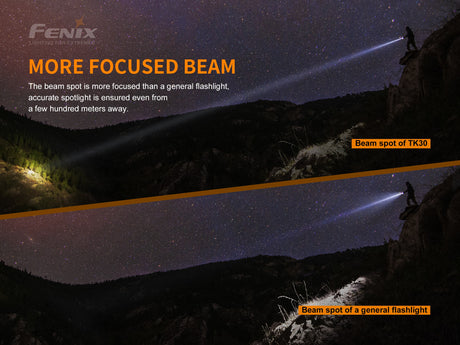 Fenix - Flashlight TK30