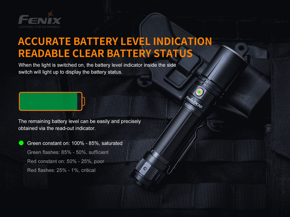 Fenix - Flashlight TK30