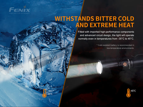 Fenix - Flashlight TK30