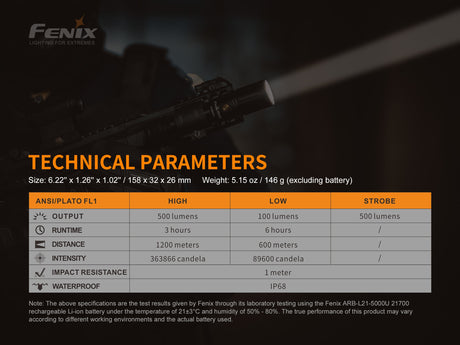 Fenix - Flashlight TK30