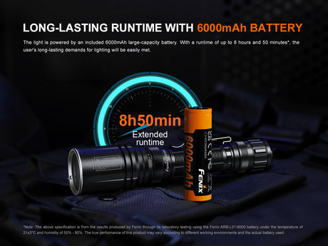 Fenix - Flashlight TK30R