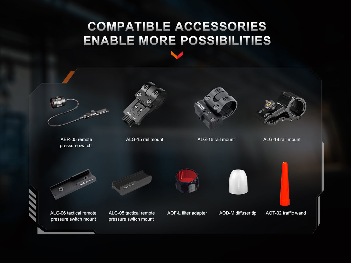 Fenix - Flashlight TK30R