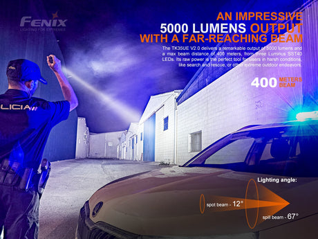 Fenix - Flashlight TK35 UE V2.0 (5,000 lumens), black