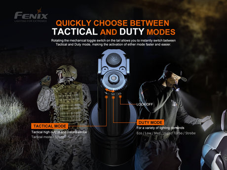 Fenix - Flashlight TK35 UE V2.0 (5,000 lumens), black