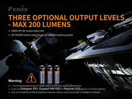 Fenix - Flashlight WF11E intrinsically safe (200 lumens)