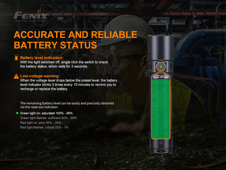 Fenix - Flashlight WF30RE intrinsically safe (280 lumens)