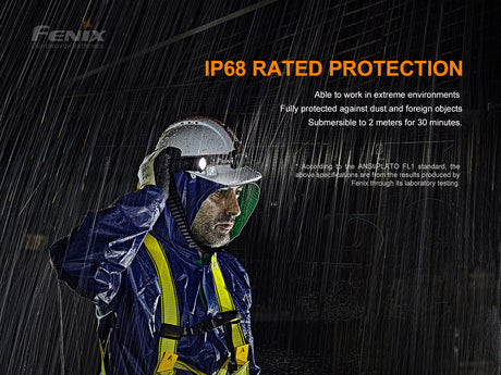 Fenix - Flashlight WF30RE intrinsically safe (280 lumens)