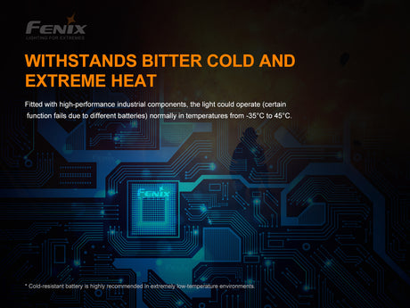 Fenix - Flashlight WF30RE intrinsically safe (280 lumens)