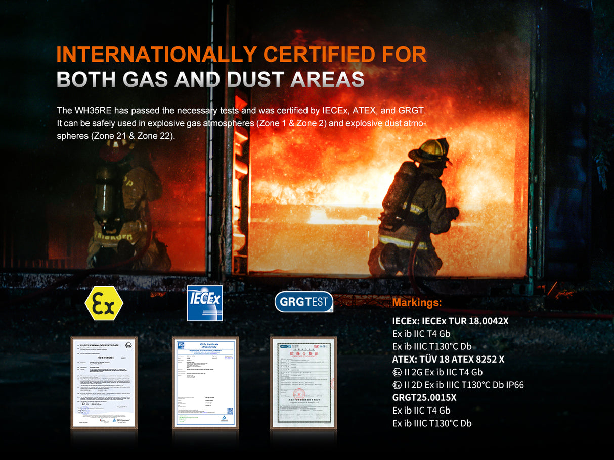 Fenix - Headlamp WH35RE