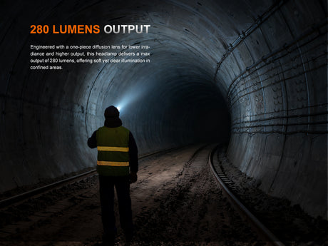 Fenix - Headlamp WH35RE