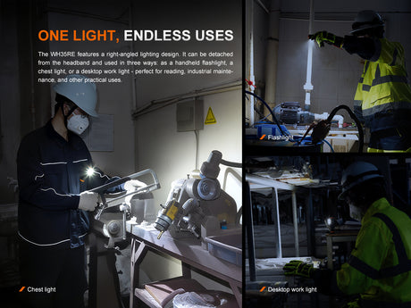 Fenix - Headlamp WH35RE