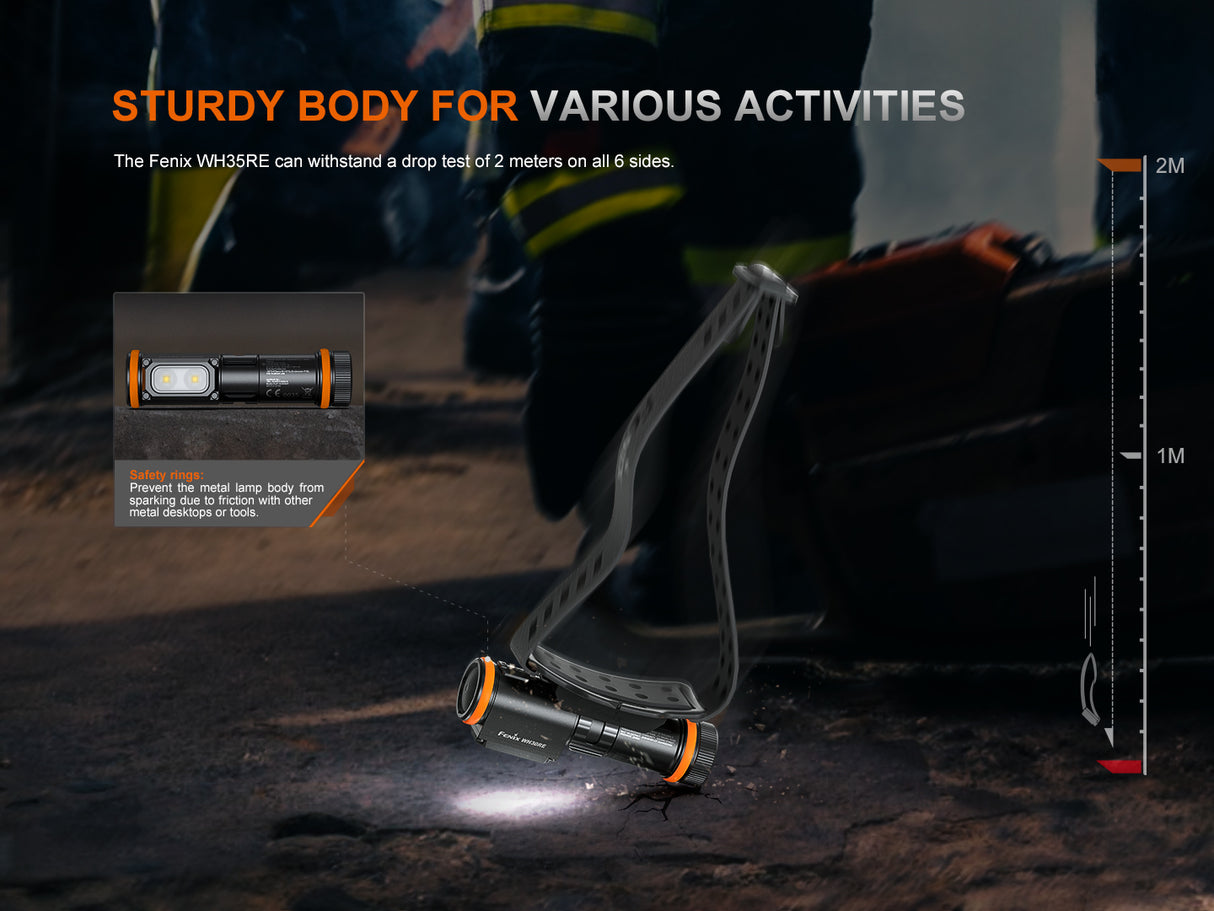 Fenix - Headlamp WH35RE