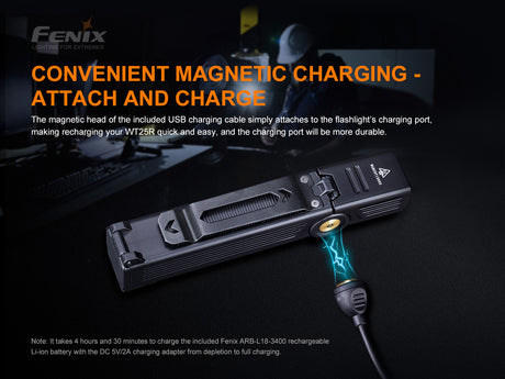 Fenix - Flashlight Work WT25R (1000 lumens) Black