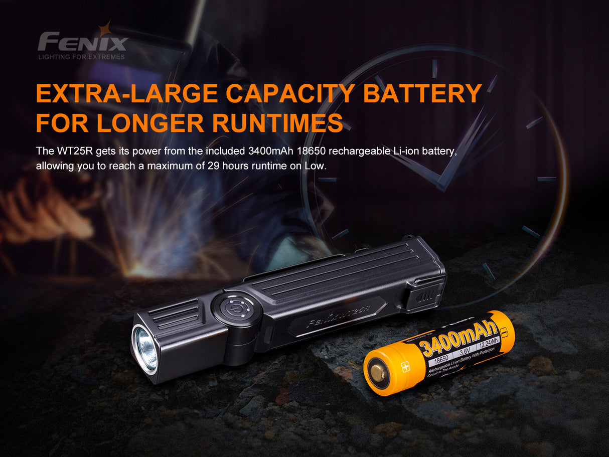 Fenix - Flashlight Work WT25R (1000 lumens) Black