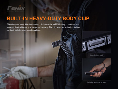 Fenix - Flashlight Work WT25R (1000 lumens) Black