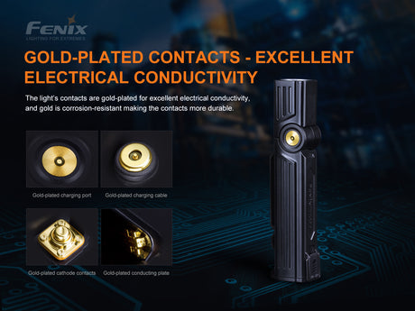 Fenix - Flashlight Work WT25R (1000 lumens) Black