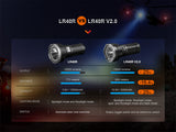 Fenix - Flashlight LR40R V2.0, Black