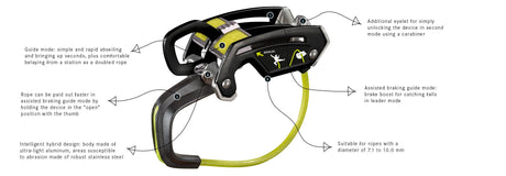 ED Belay Device Giga Jul