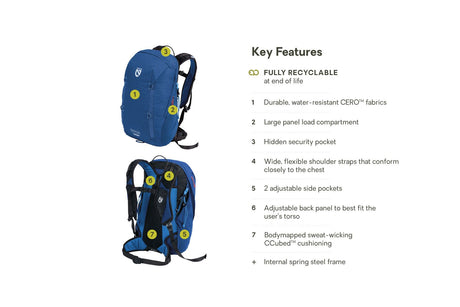 Nemo Backpack - Resolve Day W 25L (S)